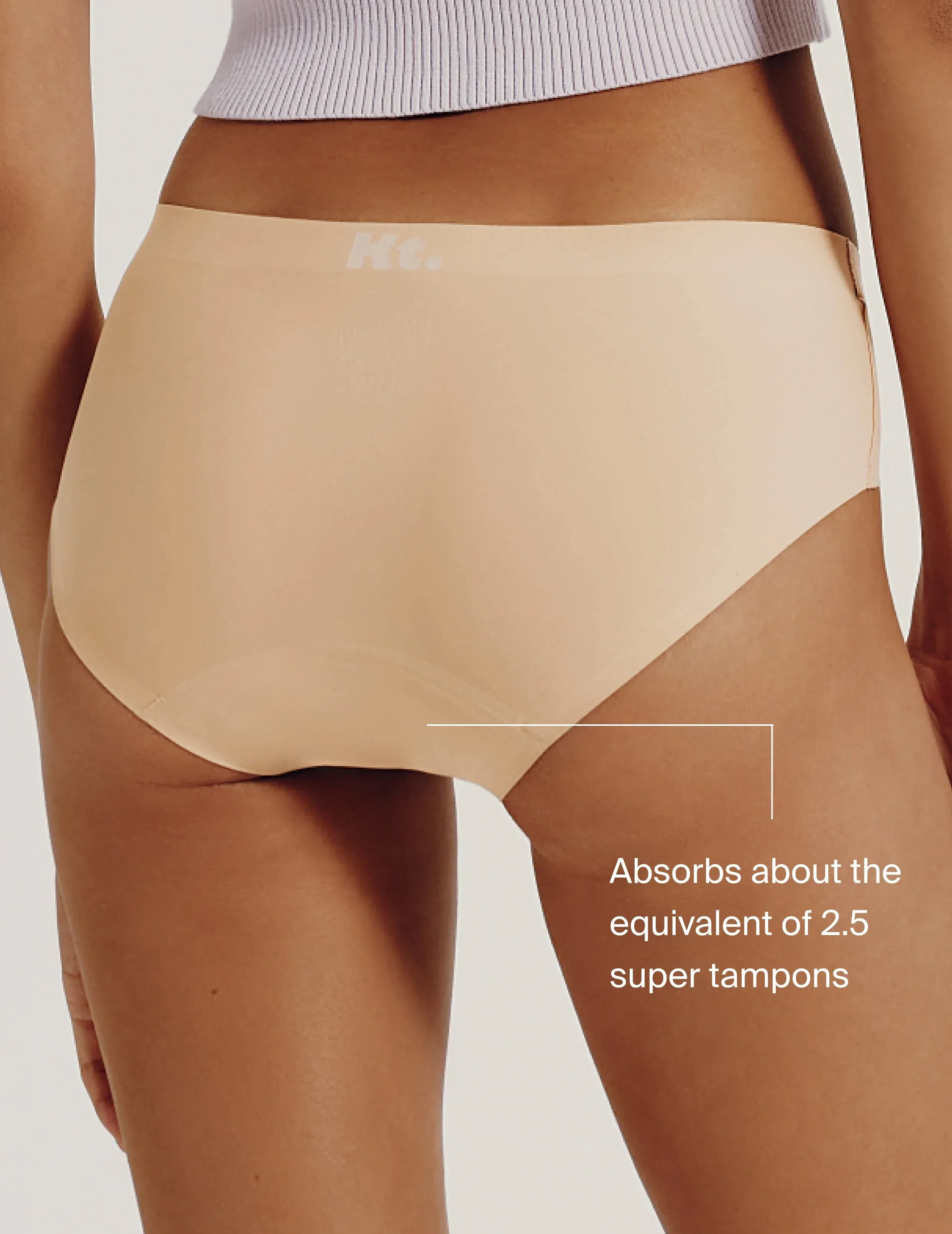 Leakproof UltraThin No-Show Underwear Boyshort (Kit Item)