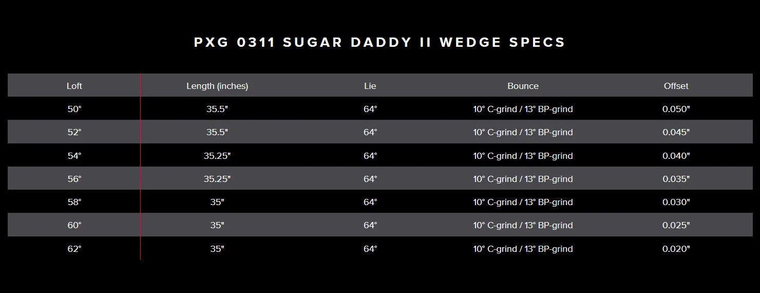 PXG SUGAR DADDY 2 0311 MILLED WEDGE (Xtreme Dark)