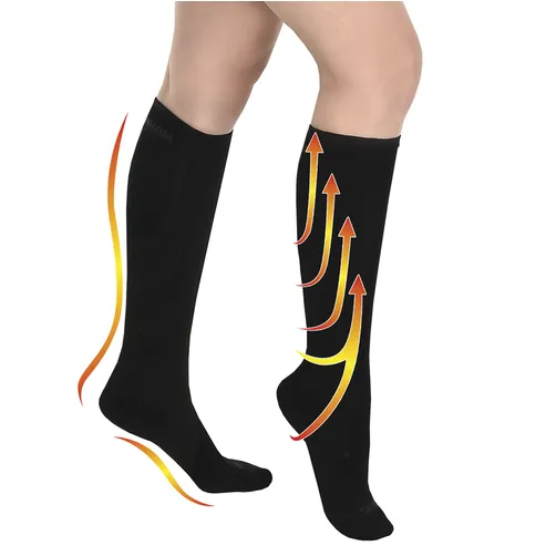 Sankom Patent Socks