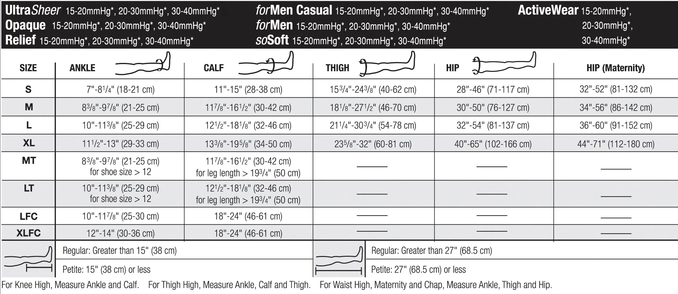 Stockings Compression JOBST® UltraSheer Knee High Large Open Toe 20-30mmg Honey